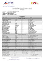 20211227 Convocatoria ESP2024