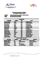 22-086 NA JNR Conc. Pre-Europeo Jnr I, CAR-Club