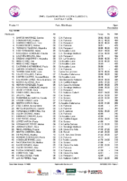 20221209 Clasificación Provisional Copa Clubes Castilla y León hasta 4ª Jornada