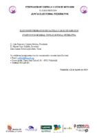 004 Composición Nominal Junta Electoral Federativa