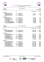 Series 1ª-2ª Jornada Fase Clasificatoria Copa Ávila