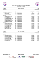 Series 1ª-2ª Jornada Fase Clasificatoria Copa Burgos