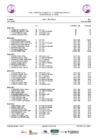 Series 1ª-2ª Jornada Fase Clasificatoria Copa Ponferrada