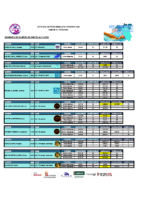 Resumen Cto. Esp. Abs INVIERNO 24-25