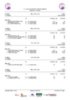 Series 1ªJornada Liga Autonómica PreBenjamín Burgos