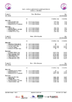 Series 3ª-4ª Jornada Fase Clasificatoria Copa Soria