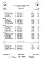 Series 3ª-4ª Jornada Fase Clasificatoria Copa Zamora