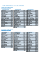 1.-Historial Cto. Castilla y León Open Alevín Invierno