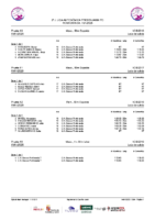 Series 2ªJ Liga Autonómica PreBenjamín Ponferrada