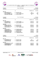 Series 5ªJ Clasificatoria Copa Segovia+1ªJ Fase NCP