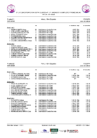 Series 5ªJ Clasificatoria Copa Ávila+1ªJ Fase NCP