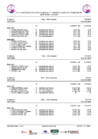 Series 5ªJ Clasificatoria Copa Benavente+1ªJ Fase NCP