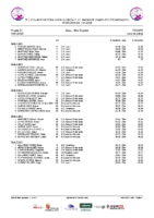 Series 5ªJ Clasificatoria Copa Ponferrada+1ªJ Fase NCP