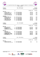 Series 5ªJ Clasificatoria Copa Soria+1ªJ Fase NCP