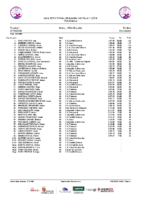 20250214 Clasificación Provisional Liga Benjamín despues de 1a Jornada