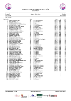 20250214 Clasificación Provisional Liga Benjamín despues de 2a Jornada