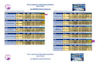 PART Cto. FF AA Junior e Infant 24-25 2a