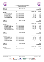 Series 3ªJ Liga Prebenjamin Ponferrada