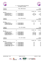 Series 5ªJ Liga Benjamin Salamanca