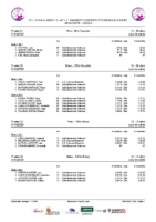 Series 6ªJ Clasificatoria Copa +2ªJ Fase NCP Benavente