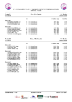 Series 6ªJ Clasificatoria Copa +2ªJ Fase NCP Burgos