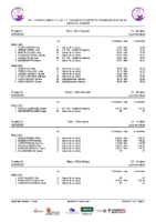 Series 6ªJ Clasificatoria Copa +2ªJ Fase NCP Segovia