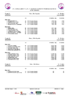 Series 6ªJ Clasificatoria Copa +2ªJ Fase NCP Soria