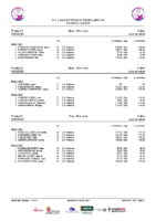 Series 3ªJ Liga Prebenjamin Palencia