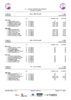 Series 5ªJ Liga Benjamin Palencia