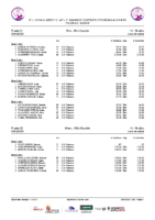 Series 6ªJ Clasificatoria Copa +2ªJ NCP Palencia