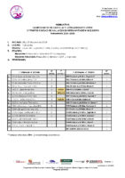 N.13-III-Trofeo-Ciudad-de-Valladolid-Open-Nat.-Inclusiva-1