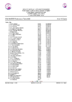 20250526 3.-Clasificacion Equipos Circuito Master 24_25 despues 4ª Jornada