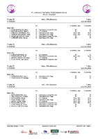 Series 5ªJLAPREBEN Ávila