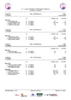 Series 5ªJLAPREBEN Palencia