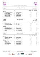 Series 7ªJLABEN Zamora