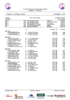 Series XI Copa de Castilla y León de Clubes (Valladolid)
