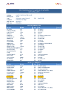 Convocatoria Julia y Roberto