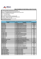LISTADO HISTORICO DE PREMIOS Y RECOMPENSAS OBTENIDOS