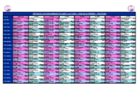 2.-RECORDS Y M.M. FEMENINO 25m