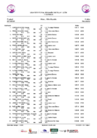 20251031 Clasificación Provisional Liga Benjamín despues de 1a Jornada