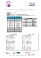 NM01 XIII Campeonato de CyL Open Natación Master de Invierno