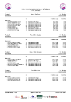 Series 1ª-2ªJXIIFCCCCYL Ávila