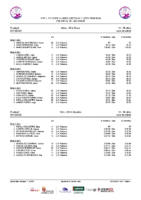 Series 1ª-2ªJXIIFCCCCYL Palencia