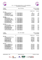 Series 1ª-2ªJXIIFCCCCYL Salamanca