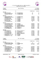 Series 1ª-2ªJXIIFCCCCYL Valladolid