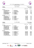 Series 1ª-2ªJXIIFCCCCYL Zamora