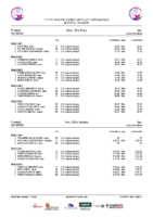 Series 1ªJFCXIICCCYLBurgos