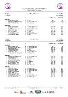 Series 1ªJLAALEPonferrada