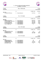 Series 1ªJLABE Salamanca
