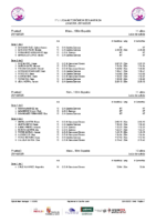 Series 1ªJLABE Zamora